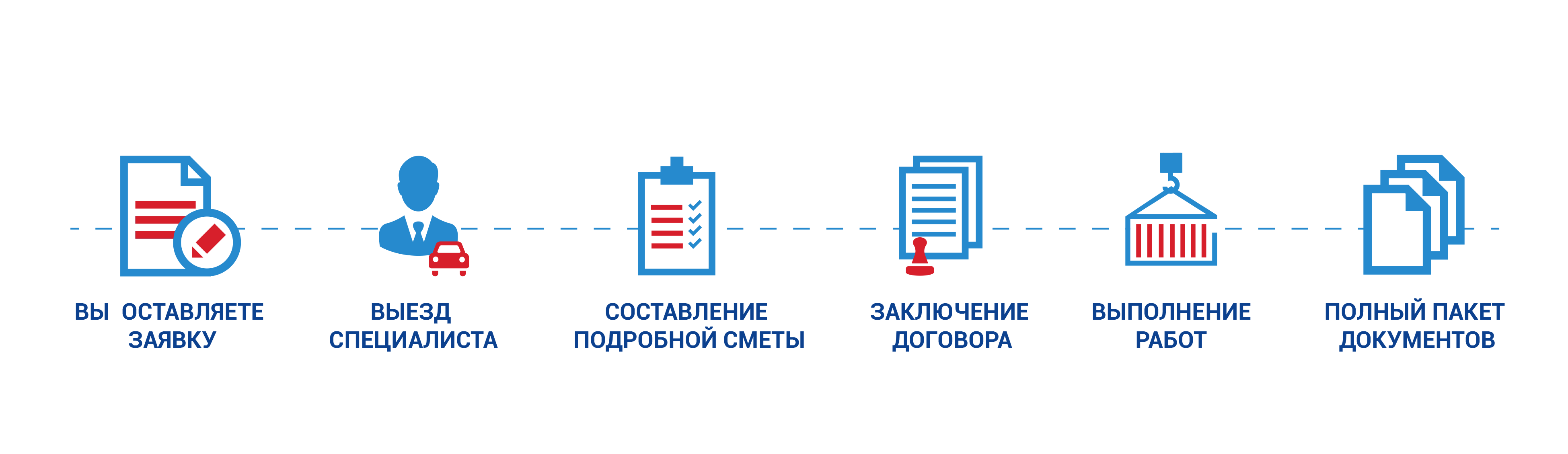 Схема работы